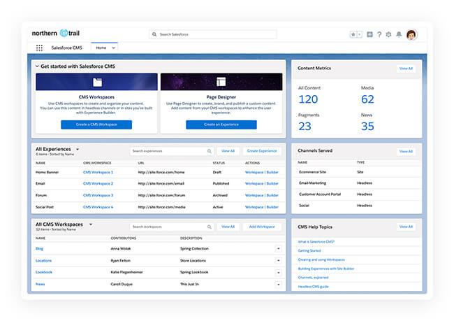 Integrating Salesforce Cms With Salesforce Commerce Cloud B2c